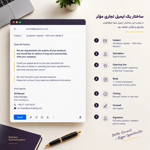 ایمیل تجاری انگلیسی